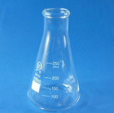 250ML三角形玻璃锥形量杯带刻度耐高温医用量杯锥型透明平底烧瓶
