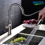 德国INFOS全铜厨房水龙头抽拉式冷热水槽菜盆水龙头拉丝水龙头