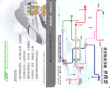 重庆地铁单程票旧卡线路图