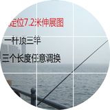 日本进口高碳素韩国短节三定位溪流杆手竿超轻超硬超细28调钓鱼竿