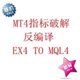 MT4反编译EX4 TO MQL4 指标修改 指标定制
