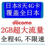 日本最快达摩8天DOCOMO不限流量手机电话上网卡秒樱花富士卡wifi