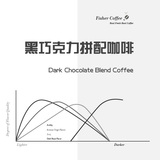 fishercoffee深度烘焙黑巧克力意式拼配浓缩咖啡豆可磨纯黑咖啡粉