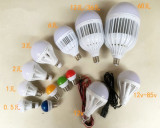 LED节能灯 塑料球泡灯 跑江湖地摊最新产品 节能长寿王灯泡厂家