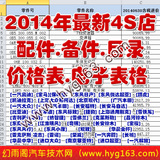 2014年最新4S店奥迪宝马陆虎丰田等汽车配件目录价格表电子表格