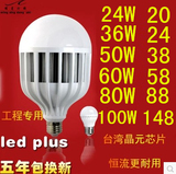led灯泡e27螺口球泡15W18W24W36W50W60W80W100W大功率LED工厂灯