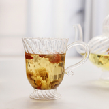 创意透明耐热玻璃花茶杯牛奶咖啡马克杯欧式红茶杯子家用泡水茶杯