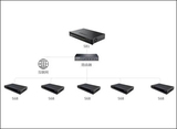 视易微型服务器S81小型KTV解决方案KTV点歌机系统网络版机顶盒
