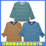 2014秋冬婴儿服装全棉男童长袖T恤男宝宝圆领套头衫时尚色织条纹