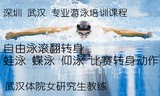 自由泳滚翻蛙泳蝶泳仰泳转身动作国家级教练女研究生深圳游泳培训