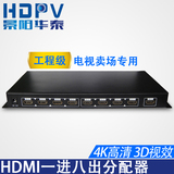1进8出HDMI分配器高清视频1080P分屏器1分8 分配器hdmi一进八出