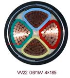 电线电缆阻燃YJV22 3*150+1*70平方国标纯铜芯家装3相4线电力电缆