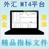 mt4指标炒黄金白银外汇软件国外卖500美元永久使用技标编号 001