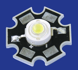 批发手电筒LED大功率灯泡 麻花型1w灯泡 led光源 灯具发光管 灯管