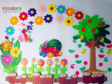 幼儿园教室墙面布置环境布置主题墙材料用品 果树花园组合图