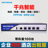 WAYOS维盟IBR-660G全千兆多WAN口有线网吧/小区智能企业级路由器