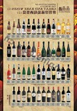 世界葡萄红酒文化图法国产区名庄香气 装饰海报 挂图 地图 壁画