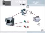 西门子S7-200PLC视频教程 内部教程 资料
