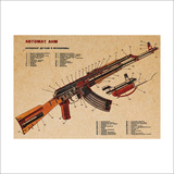 AK47改进型 AKM枪 结构图 怀旧复古 牛皮纸海报 51*36cm寝室墙贴