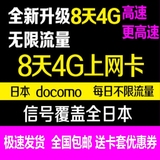 日本上网卡8天达摩DOCOMO不限流量4G/3G手机电话上网卡手机卡WIFI