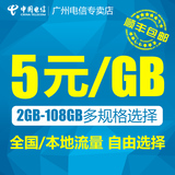 中国电信无线4G/3G上网卡手机卡号码全国包年不限时长电信流量卡