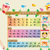 幼儿园教室娃娃汉语拼音字母表识字小学班级布置学习墙贴早教宝宝