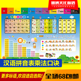 汉语拼音乘法口诀表英文字母儿童小学生习记忆标语墙贴布置A0610