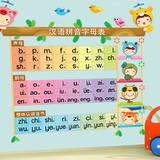 汉语拼音九九乘法表学习墙贴画儿童房墙纸幼儿园小学教室布置贴纸