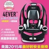 mayzen代购美国直邮葛莱GRACO最新2015旗舰4Ever儿童汽车安全座椅