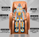 【天天特价】4D太空舱零重力按摩椅全身家用多功能电动豪华沙发椅