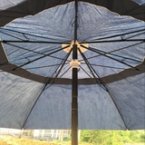 围裙伞帐篷伞 钓鱼伞 超轻钓鱼伞 1.8米 双层垂钓鱼伞