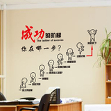 励志墙贴纸贴画企业文化客厅标语宿舍办公室字画墙壁纸装饰品创意