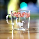 1个包邮 tuuli杯子日式和风樱花玻璃杯创意zakka清新水杯礼物礼品