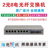 千兆2光8电百兆光纤交换机收发器带SC单纤模块光纤网络SW2028GM