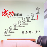 文字励志墙贴纸教室办公室客厅文化墙壁纸装饰自粘工作室创意贴画