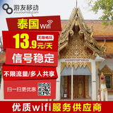 【游友移动】泰国wifi 随身无线wifi租赁 手机境外上网卡 旅游EGG