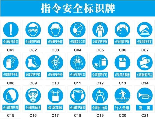 施工安全标志牌 警示标识牌 必须戴防尘口罩 安全操作