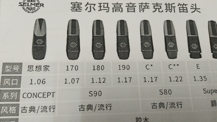 法国selmer塞尔玛思想家高音萨克斯笛头s90系列s80 super session