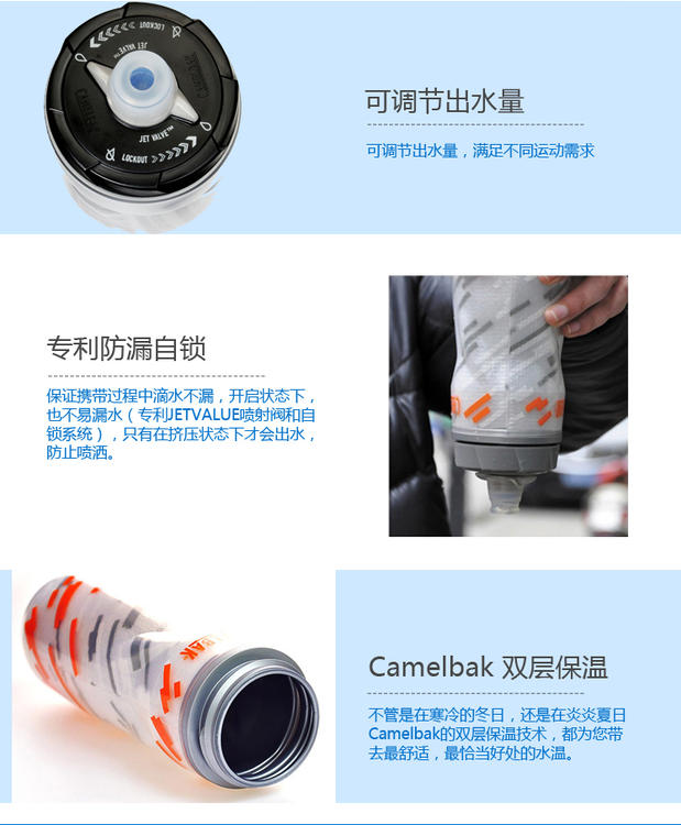 Hump ​​/ CamelBak Podium Chill / chai thể thao đôi cách nhiệt Big Chill bình uống nước richell 200ml