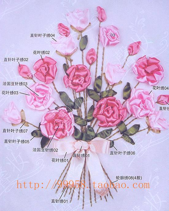 80 * 65 khuyến mãi giới hạn thời gian Tô Châu thêu tay thêu chính hãng thêu chữ thập crepe trang điểm thêu thêu 3137 Fu khung thêu tay