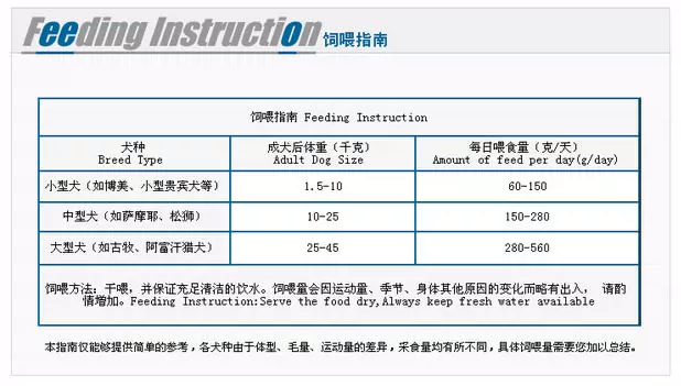 Thức ăn chủ yếu cho chó e-WEITA nước trái cây tươi tự nhiên êm dịu thức ăn cho chó trưởng thành thức ăn cho chó 5 kg Golden Retriever Satsuma VIP 9 tỉnh - Chó Staples