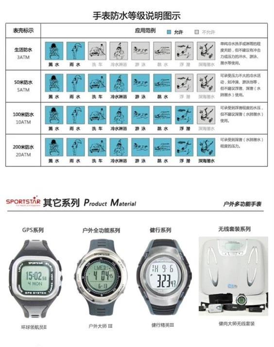 Đồng hồ đeo tay thể thao trượt tuyết leo núi ngoài trời tiên phong chính hãng Shiboda - Giao tiếp / Điều hướng / Đồng hồ ngoài trời