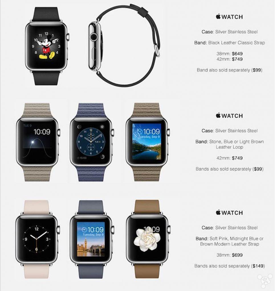 苹果apple watch售价完全曝光!